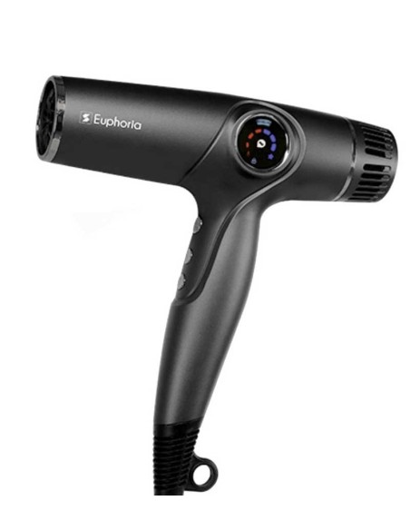 EUPHORIA PERFECT BEAUTY