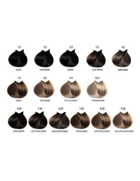 FARMAVITA TINTE LIFE COLOR PLUS 100ML