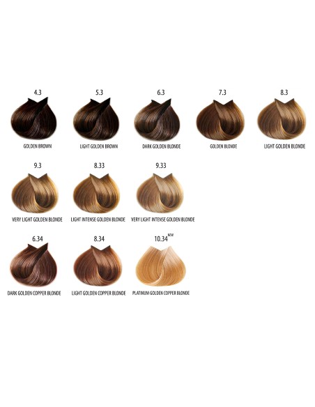 FARMAVITA TINTE LIFE COLOR PLUS 100ML