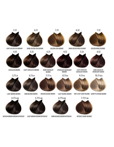 FARMAVITA LIFE COLOR DYE 100ML