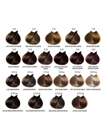 FARMAVITA TINTE LIFE COLOR PLUS 100ML