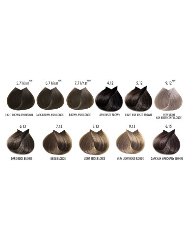 FARMAVITA LIFE COLOR DYE 100ML