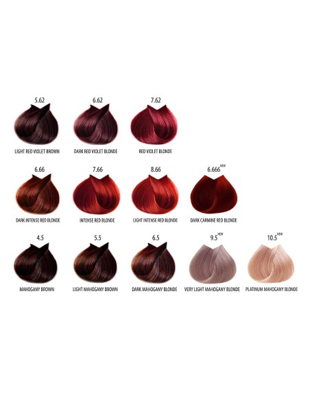 FARMAVITA LIFE COLOR DYE 100ML