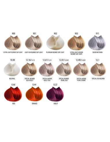 FARMAVITA LIFE COLOR DYE 100ML