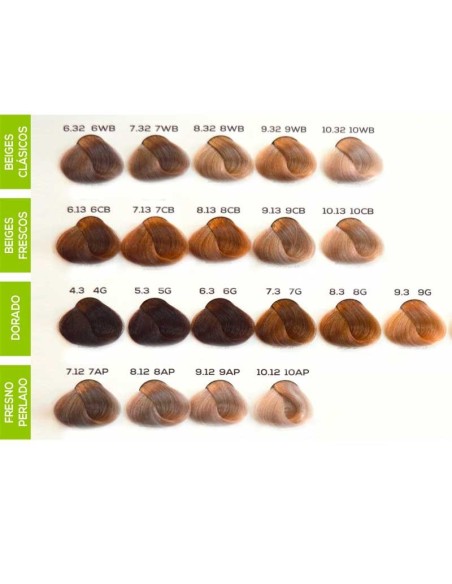 PERMANENT HAIR COLOR CREAM 100ML JJ