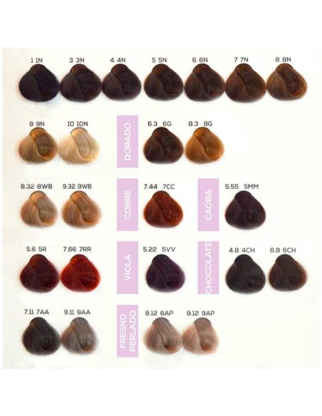 TINTE ALL FREE PERMANENTE 100ML JJ