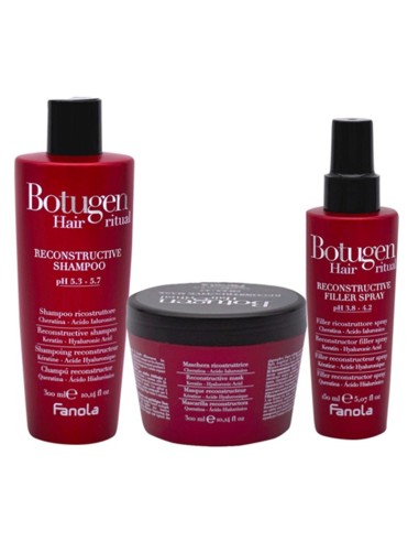 KIT RECONSTRUCCION MANTENIMIENTO BOTUGEN FANOLA