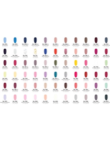 VICTORIA VYNN GEL POLISH COLOR 8ML