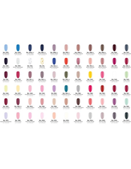 VICTORIA VYNN GEL POLISH COLOR 8ML