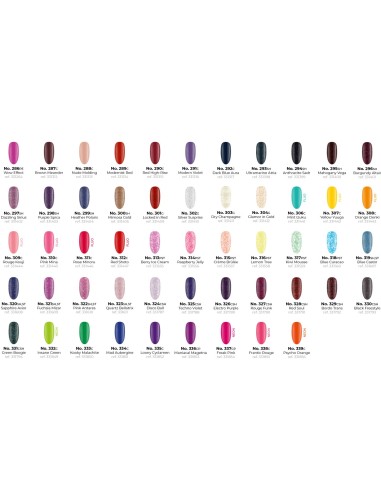 VICTORIA VYNN GEL POLISH COLOR 8ML